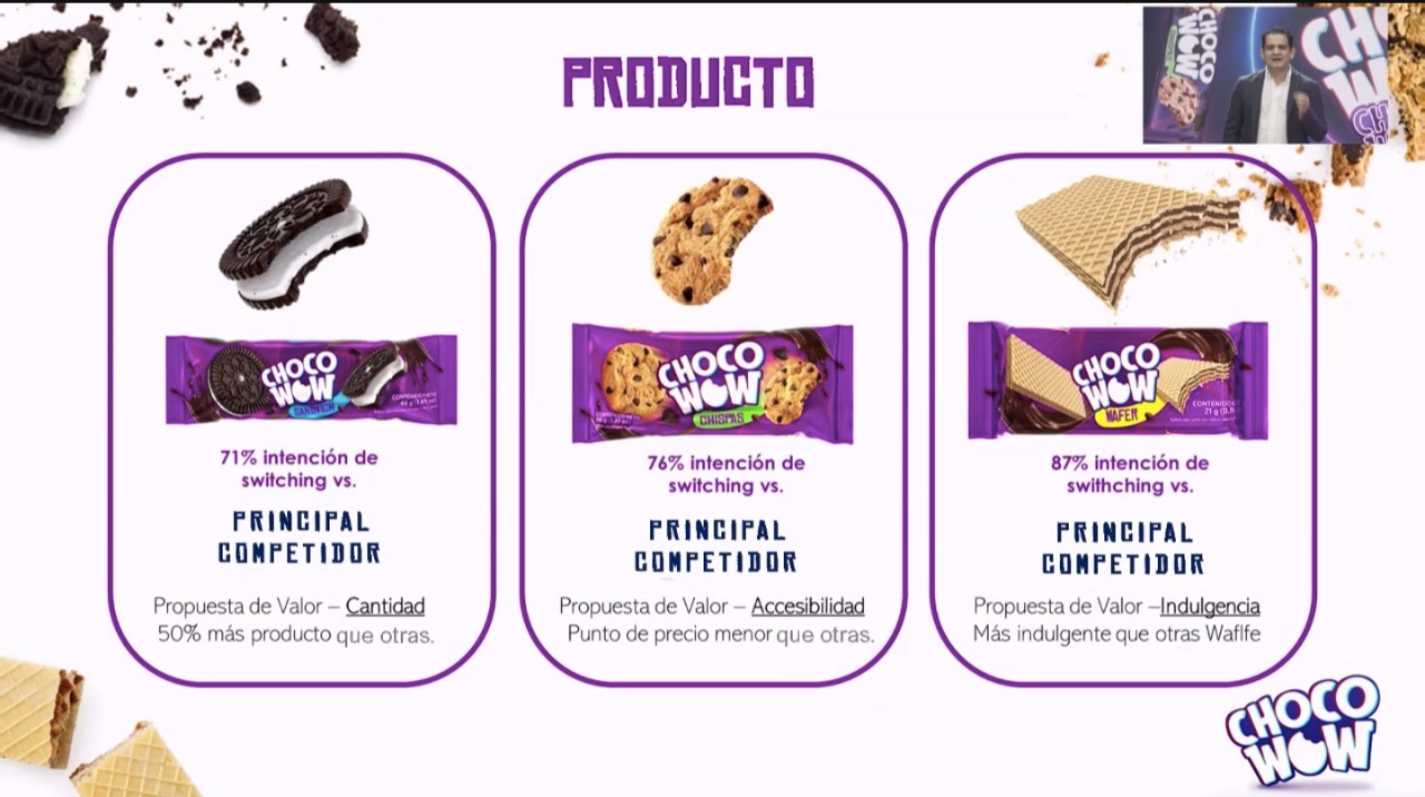 CHOCOWOW