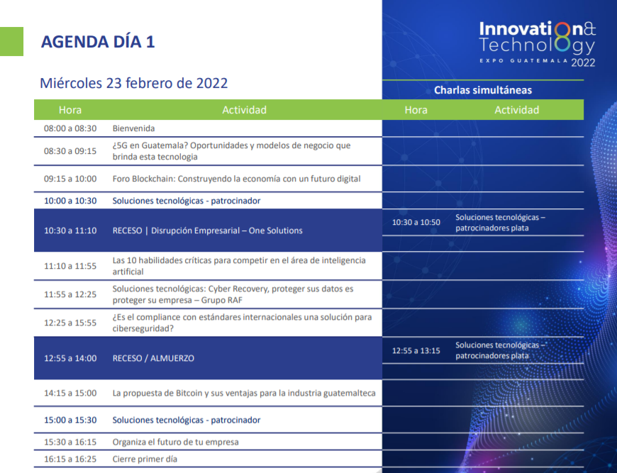 Innovation & Technology Expo Guatemala 2022
