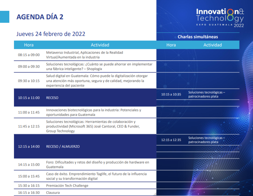 Innovation & Technology Expo Guatemala 2022