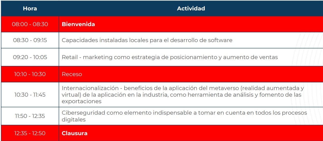V Foro de Idustrias Inteligentes