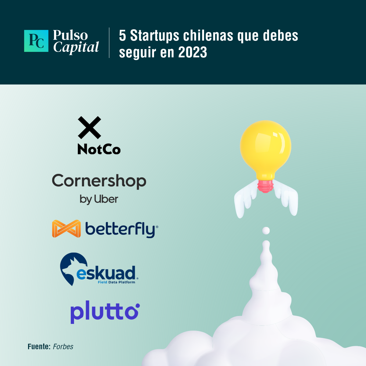5 startups chilenas que debes seguir en 2023