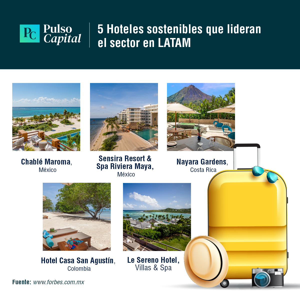 5 Hoteles sostenibles que lideran el sector en LATAM